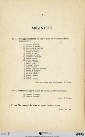 Argenterie (Nr.69-93)
