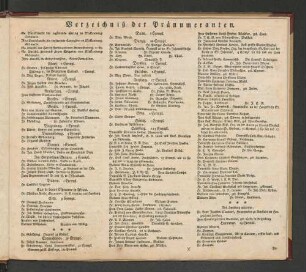 Verzeichnis der Pränumeranten.