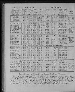 1852. Allgemeiner Reichs-Kalender. December.