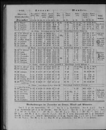 1852. Allgemeiner Reichs-Kalender. December.