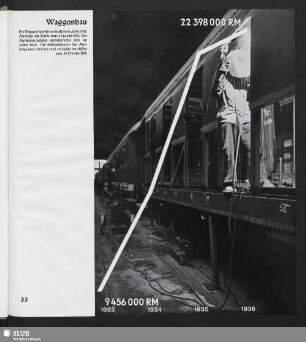 Schweißarbeiten an einem Eisenbahnwagen