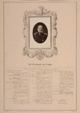 Bildnis von Bernhard von Conta (1816-1899)