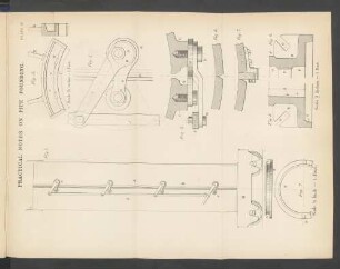 Plate IV. Practical notes on pipe founding.