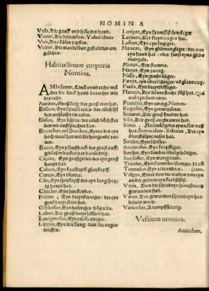 Vestium nomina.