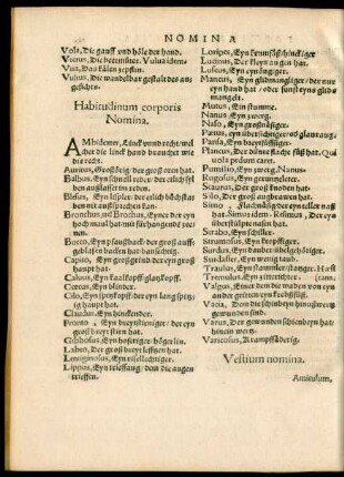 Vestium nomina.