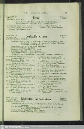 Lichtensee mit Haidehäuser