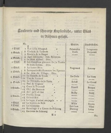 Couleurte und schwarze Kupferstiche, unter Glas in Rahmen gefaßt.