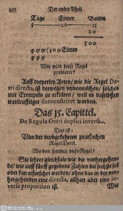 Das 15. Capittel. De Regula Detri duplici inversa.