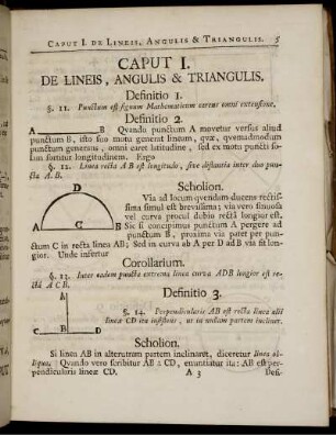 Caput I. De Lineis, Angulis & Triangulis.