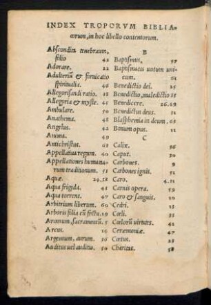 Index Troporum Bibliacorum, in hoc libello contentorum.