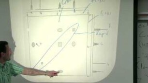 Lecture 17. Introduction to 2D NMR Spectroscopy