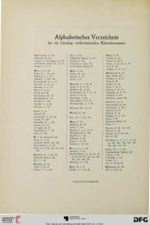 Alphabetisches Verzeichnis der im Catalog vorkommenden Künstlernamen
