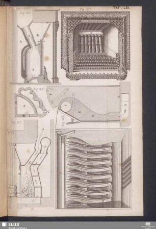 Taf. LXII (Fig. 305-309)