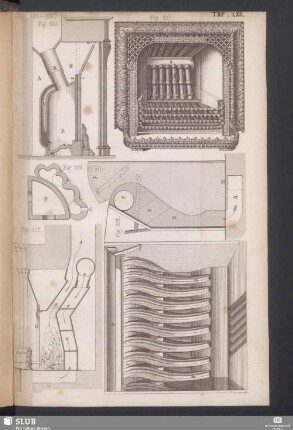 Taf. LXII (Fig. 305-309)