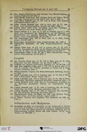 Graphik (Nr. 242-252)