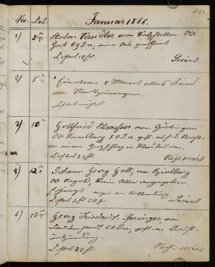 1866