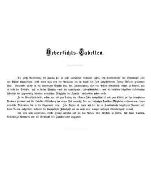 Übersichts-Tabellen