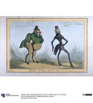 Shewing the figure - Dress of 1829
