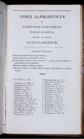 Index Alphabeticus in Synonymiae Insectorum Tomum Quartum, Genera et Species Curculionidum.