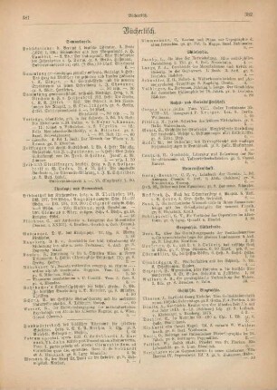 381-384 Bibliographie