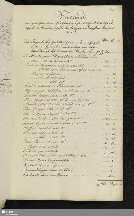 [1788 von Herrn Hofrath Adelung geliefert]