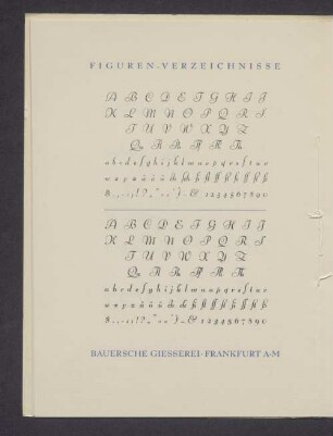 Figuren-Verzeichnisse