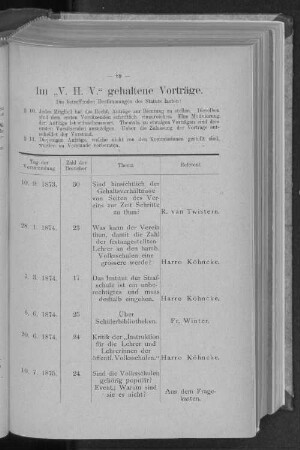 Im "V. H. V." gehaltene Vorträge.