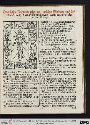 Das Laß=Maennlein zeiget an, welchen Gliedern nach des Monds=Lauff in den zwoelff himmlischen Zeichen das Aderlassen gut oder boeß sey