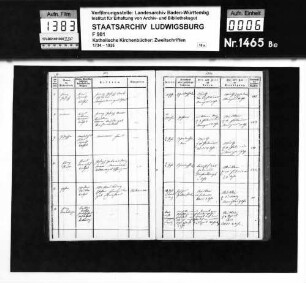 Albstadt (Forstbezirksnr. 423): Bildflugnr. 114 Flugstreifen 1-12, Albstadt, Bildflugcode 423114010, Maßstab 1:10000