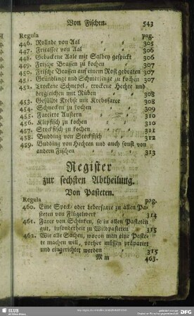 Register zur sechsten Abtheilung. Von Pasteten