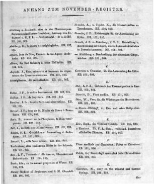 Anhang zum November Register
