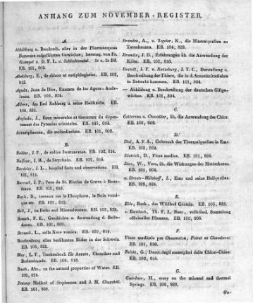 Anhang zum November Register