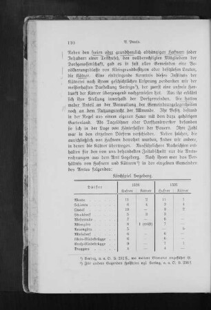Kirchspiel Segeberg.
