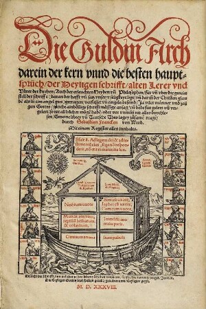 Die Guldin Arch : darein der kern vnnd die besten hauptsprüch, der Heyligen schrifft, alten Lerer vnd Väter der kirchen, Auch der erleuchten Heyden vn[d] Philosophen, für vn[d] vber die gmein stell der schrifft ... getragen, verfasset vn[d] eingeleibt seind ... ; Mit einem Register alles jnnhalts