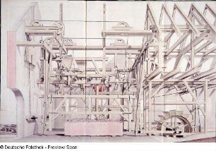 Desseins des differentes Machines, Collection du Jean de Bodt (1. H. 18. Jh., J. de Bodt?). Schnitt eines Maschinenraumes. Feder, Tusche, aquarelliert; 636 x 941 mm