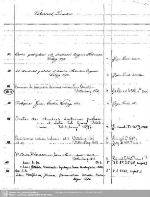 Fabricius, Laurentius