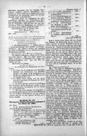 No. 2 (7-66) (23,24), 22. Januar 1908