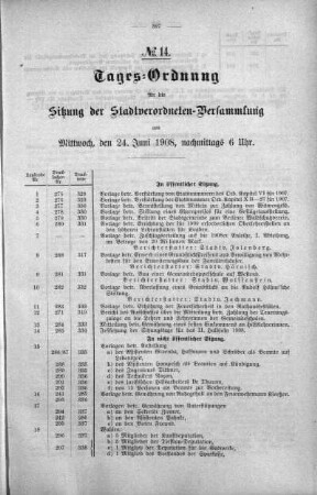 Tages-Ordnung. No. 14 (275-298), 24. Juni 1908