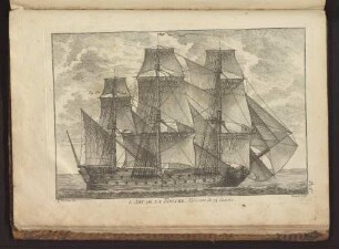 Pl. 1. Vaisseau de 74 Canons.