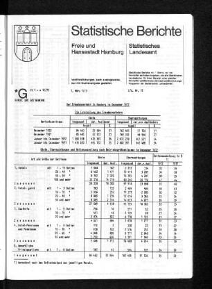 Der Fremdenverkehr in Hamburg im Dezember 1972 : Lfd. Nr. 12