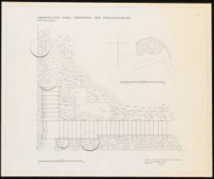 Umgestaltung eines Friedhof zur Erholungsanlage, Heuchelheim: Bepflanzungsplan: Grundriss 1:50