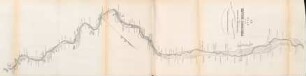 No. 11 Plan of the River Godavery from Koyidthe to Mungapeta