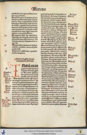 Evangelium secundum Marcum
