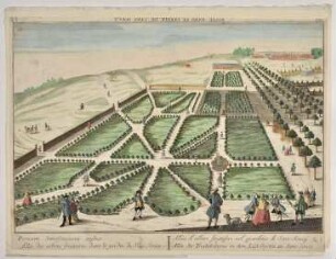 Guckkastenbild: Der westliche Teil des Gartenparterres von Schloss Sanssouci aus der Vogelschau von Osten.