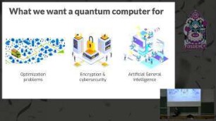 Introduction to quantum software development