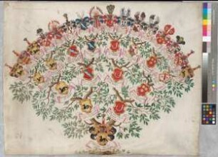 Proband: Asseburg, Wilhelmina von der; Vater: Asseburg, Erasmus August von der; Mutter: Minnigerode, Erdmuthe Helena Catharina von: [Quernheim, Stift]