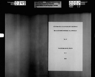 Geschäftsbericht für 1921/22, Bd. 15