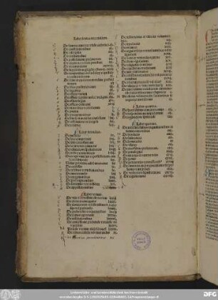 Liber sextus decretalium.