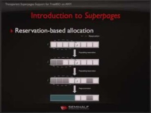Transparent Superpages for FreeBSD on ARM