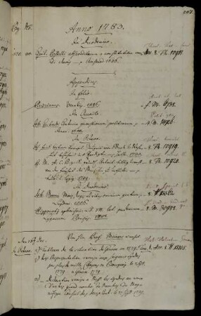 Von Hhn Prof. Meiners verehrt.